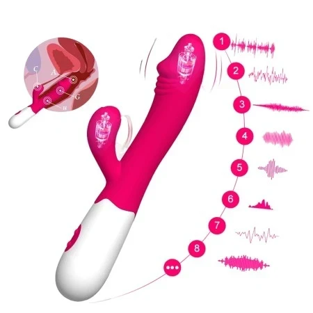 Double Ended T*y D*ldu Female Variable Fre/que/ncy G-sp*t